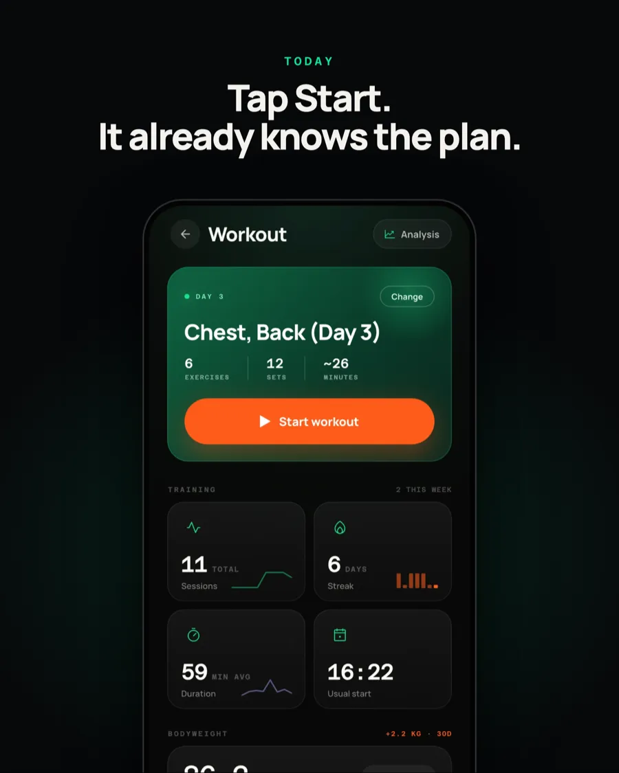 ZIVO Today screen: tap Start and the workout already knows the plan.