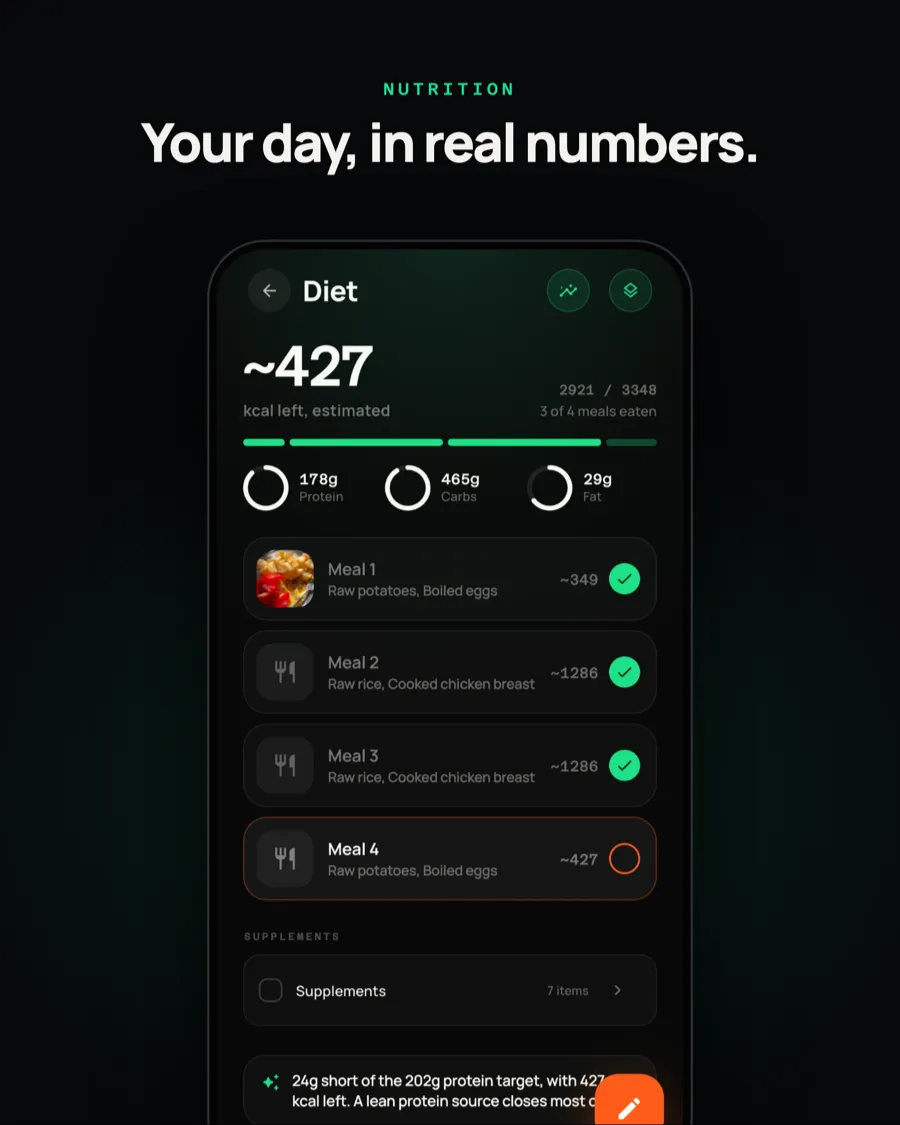 ZIVO nutrition screen with calories left, macros and meals.